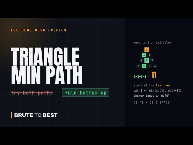 LeetCode #120: Triangle — Minimum Path Sum, Folded Bottom Up