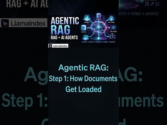 Agentic RAG Step 1: How Documents Get Loaded 📄🤖