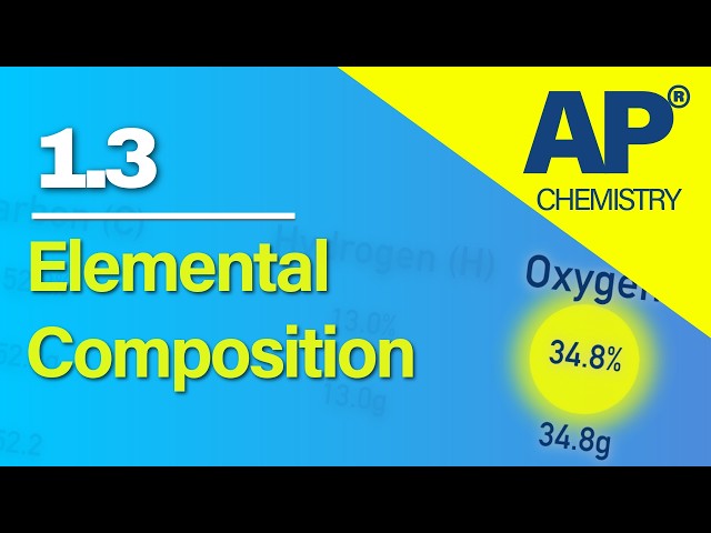 AP Chemistry 1.3 – Elemental Composition of Pure Substances | Revision Video #apchemistry