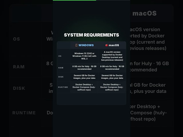 Stop Paying $120.00 for Linear Basic — This Free GitHub Repo Replaces It