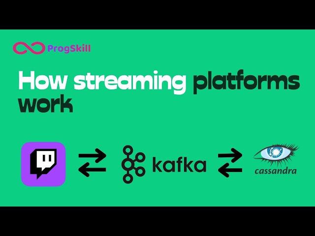 How does Streaming Platform like Twitch Work?