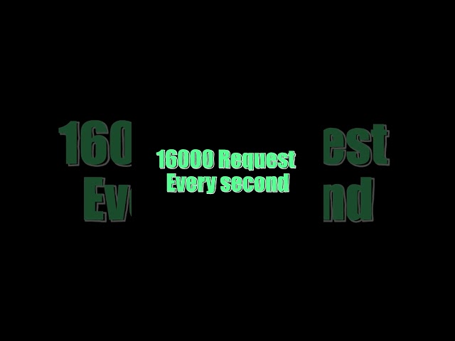 Little's Law Just Changed Everything#shortvideo #shorts