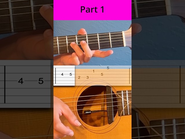 How to play 360 by Charli XCX #shorts #guitarlesson