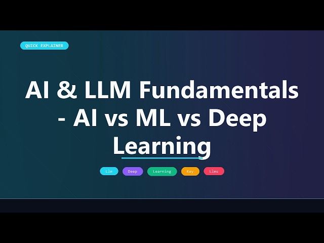 AI & LLM Fundamentals - AI vs ML vs Deep Learning | Quick Explainer