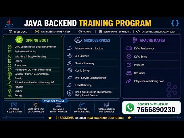 Java Backend Training | Spring Boot + Microservices + Kafka | 21 Sessions Program