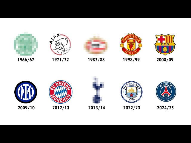 Every Treble Winning Team Explained in 25 Minutes
