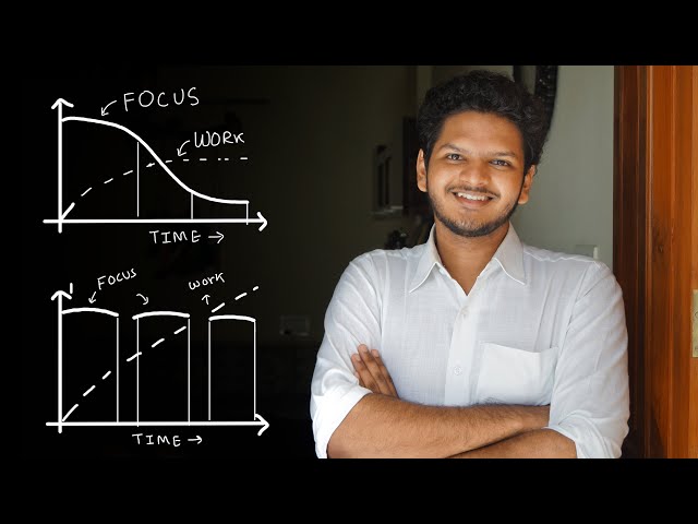 The Magic of 30 Minutes - A Scientific Trick for Sustained Focus | Anuj Pachhel