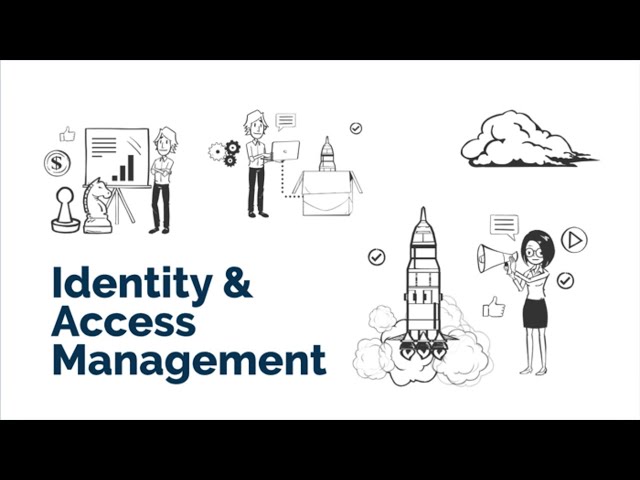 Identity and Access Management in Cloud Computing | IAM | Identity Management and Access Control