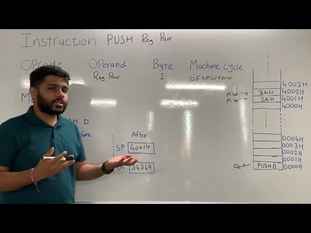 PUSH & POP instruction | Microprocessor 8085