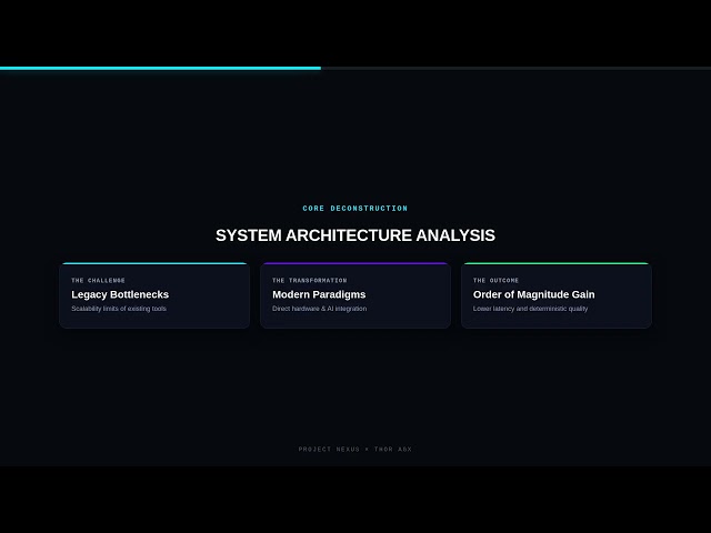 Retrospectively Reverse-Engineering Apple's Neural Engine