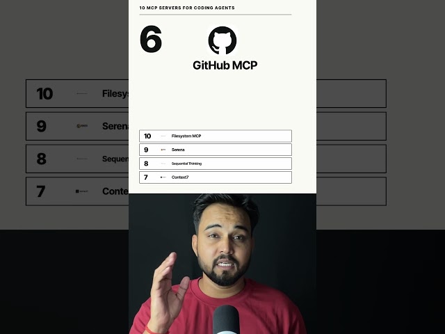 10 MCP Servers Every Claude Code User Should Install