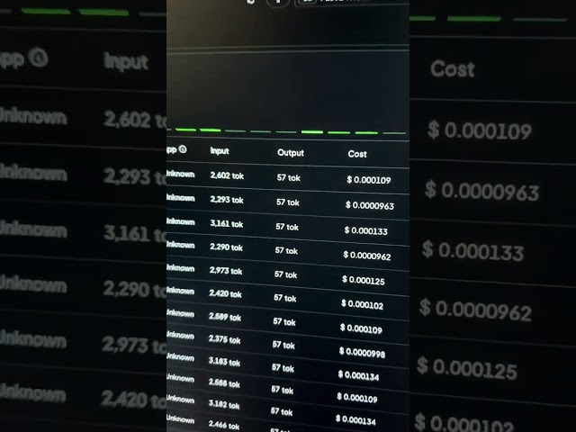 AI Trading Bot That Shouldn't Be Physically Possible