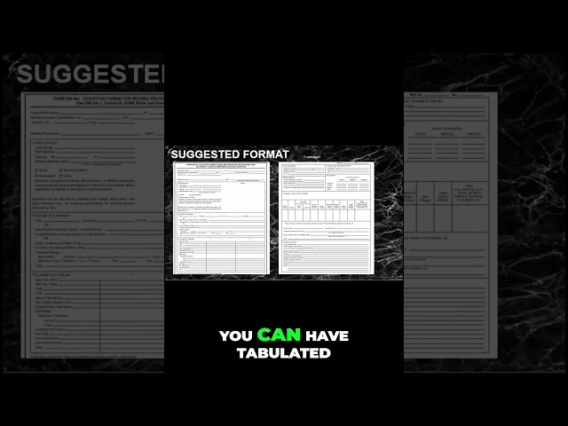 What are the suggested formats for writing a WPS?