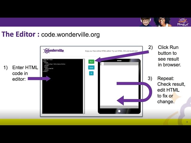 Introduction to Text-Based Coding: HTML (codeGOAT)