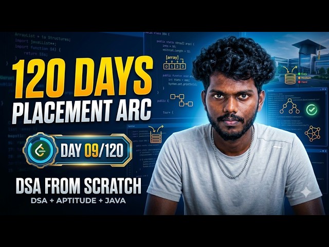 DAY 9 | STRING DSA 🔥 + PROFIT & LOSS + OOP BASICS | 120 Days Placement Arc
