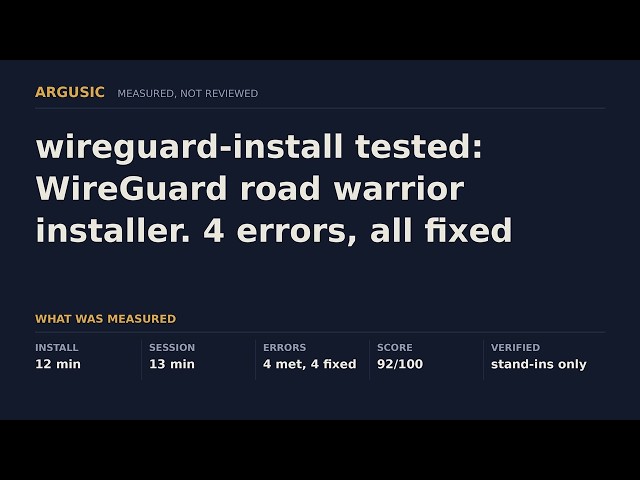 wireguard-install tested: WireGuard road warrior installer. 4 errors, all fixed without help.