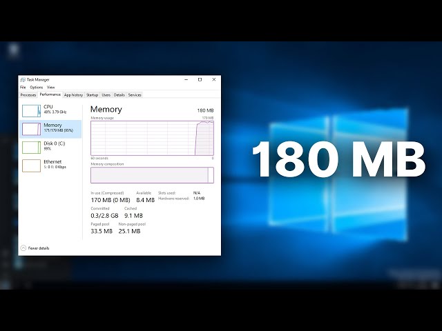Tiny10... with 180MB RAM?