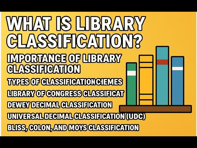 How Libraries Organize Books: Library Classification Systems (Dewey, LC, UDC) Made Simple