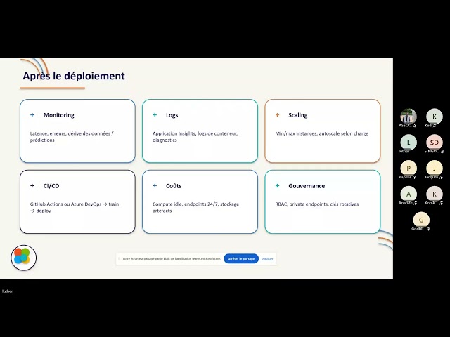 Azure machine learning du model au déploiement