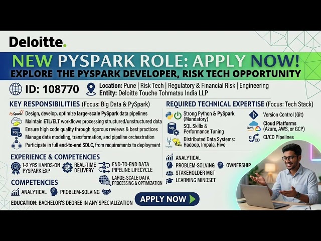🚨 Deloitte Hiring | Multiple IT Openings in Pune | Apply Now