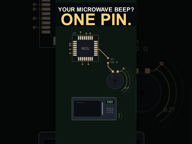 How Can a Timer Make a Musical Note?  #embeddedsystems #microcontrollers #electronics