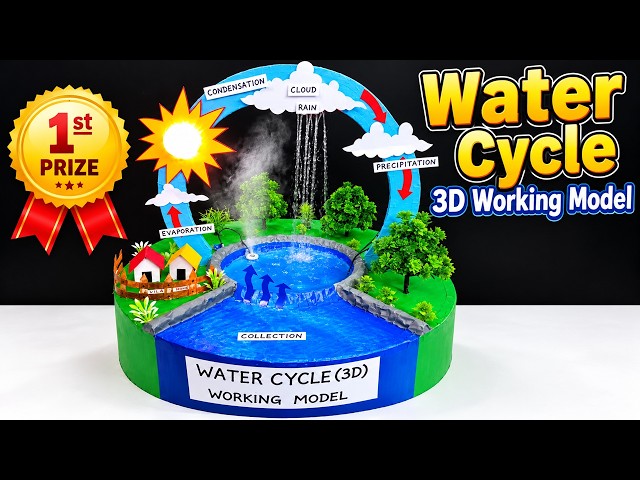 water cycle 3d working model for science project exhibition - award winning - new designs howtofunda