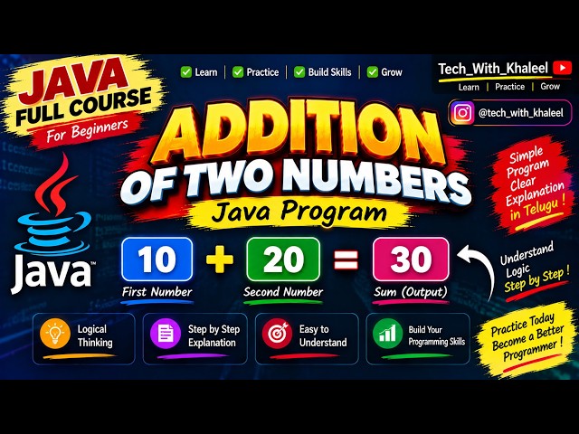 Addition of Two Numbers in Java | Java Program for Beginners in Telugu | Learn Java