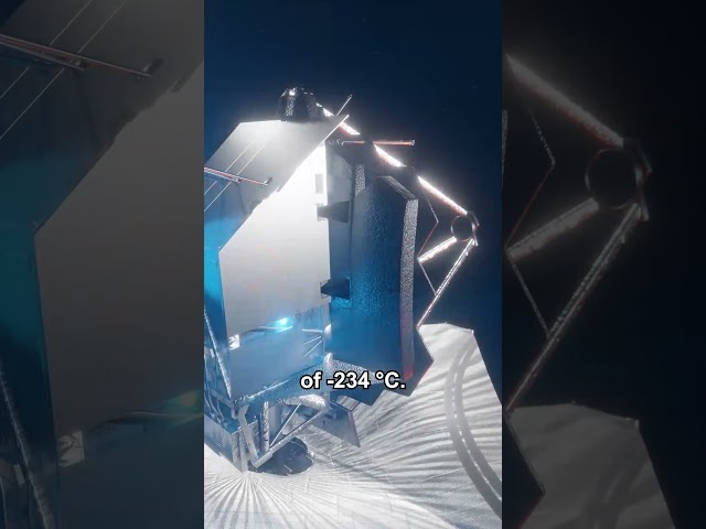 Sensors On James Webb Camera