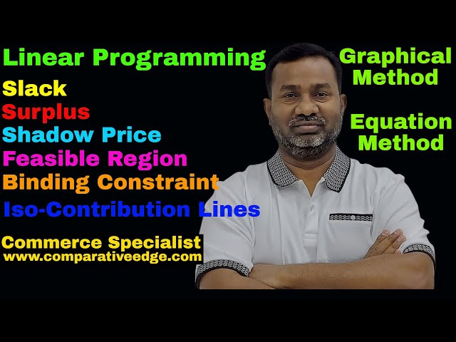 Linear Programming | Slack | Surplus | Binding Constraint | Shadow Price | ACCA | CPA | CIMA | CMA