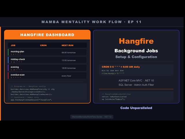 Schedule Automated Jobs in ASP.NET Core — Hangfire from Scratch | MambaMentalityWorkFlow #11