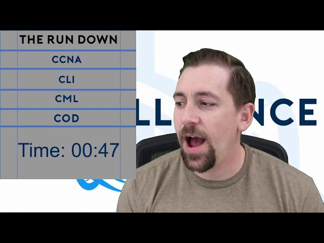CCNA with Lunch 4/2/2021