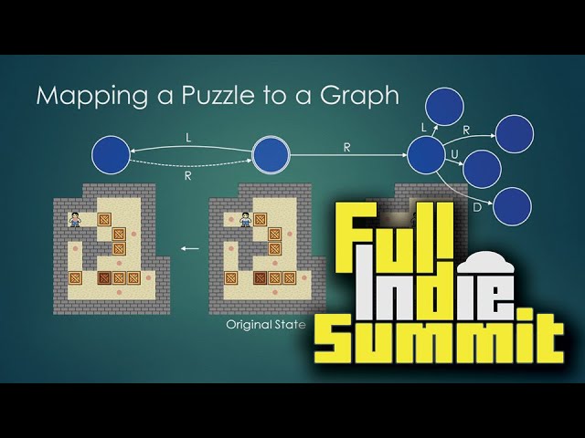 Ty Taylor The Art and Science of Procedural Puzzle Generation