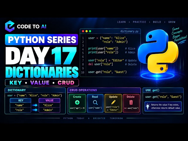 Python Series – Day 17 | Dictionaries: Key-Value, .get() & CRUD | Telugu