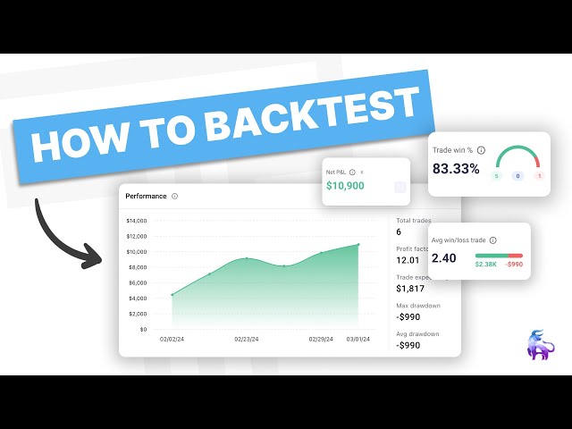Backtesting Simplified - A Clear Step-by-Step Approach