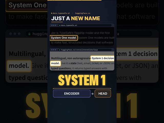 Jev and Laya Explained - What is System One Model