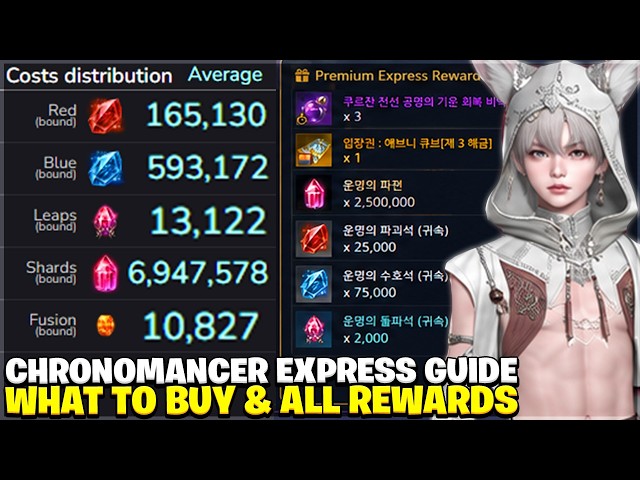 Lost Ark Chronomancer Express Prep Guide – What You NEED To Buy