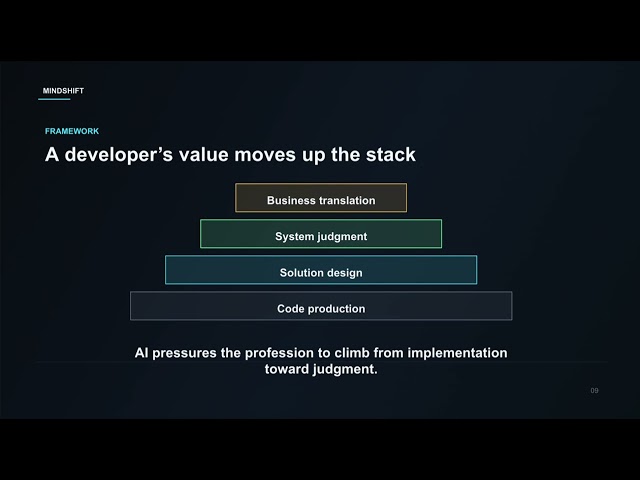 AI is not replacing devs, it's changing what a developer is