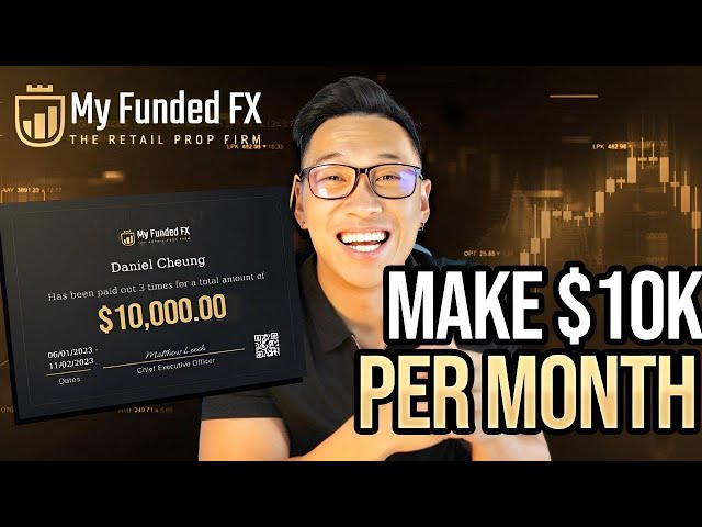 Use Prop Firms to Be Financially Free