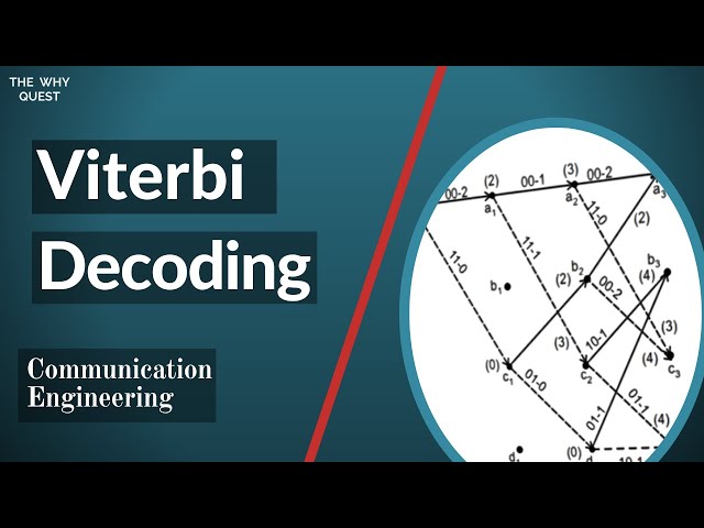 Viterbi Decoding Algorithm