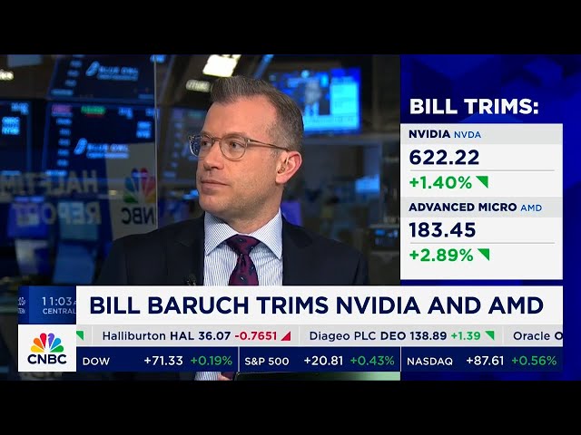 Bill's Trade Strategy on Trimming Nvidia and AMD