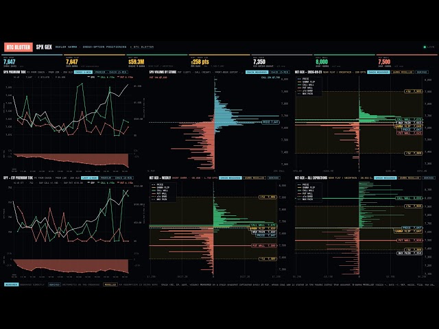 The Syndicate Trading Desk - six autonomous AI bots, one brain, real setups called live