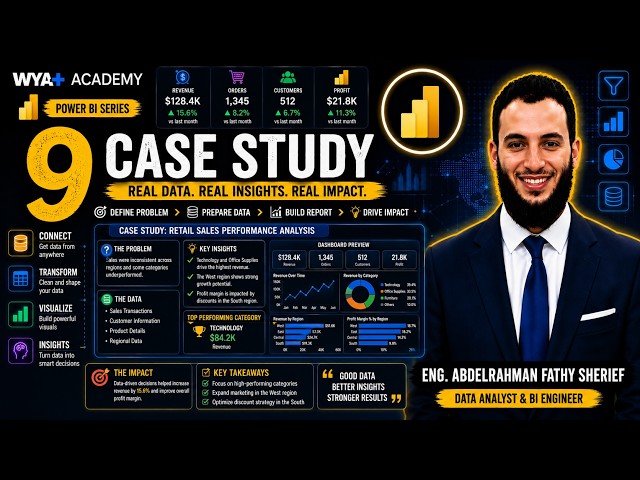 Power BI Workshop | Part 09 – Case Study