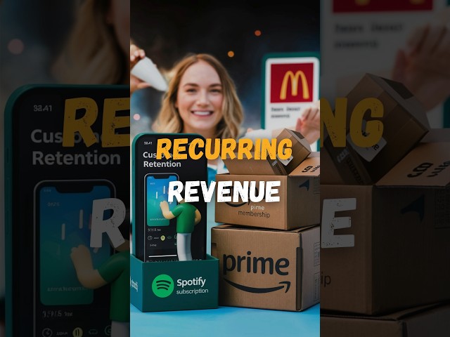 Recurring Revenue #shorts #recurringrevenue #mba #strategy #entrepreneurship #pricingstrategy
