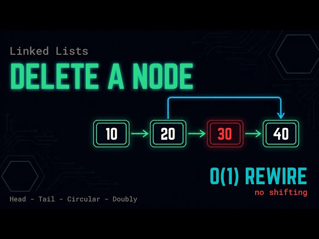 Data Structures for Interview Preparation | Delete a Node in a Linked List: Head, Tail & Position
