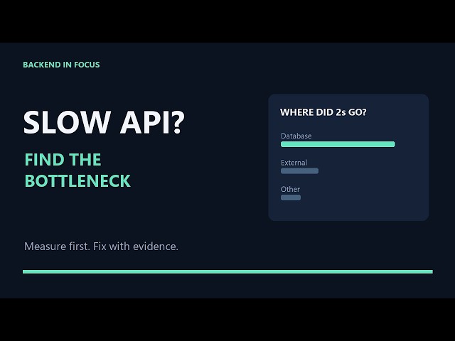 Slow Java API? Find the Bottleneck Before You Change the Code