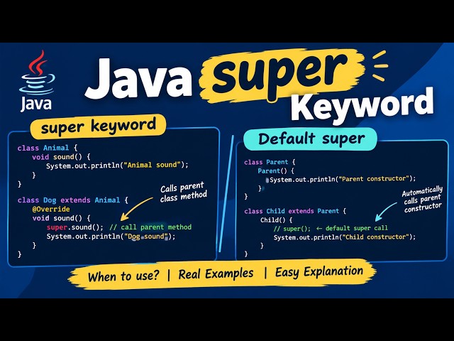 OOPs with Java for Beginners| super keyword in Java
