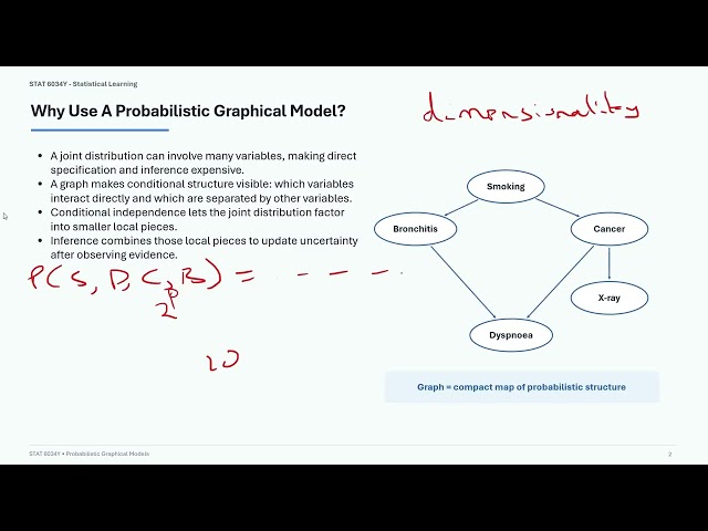 Probabilistic Graphical Models