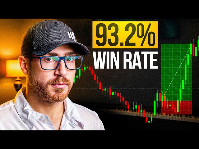 Easiest Trading Strategy (80-90% Win Rate) - DMC