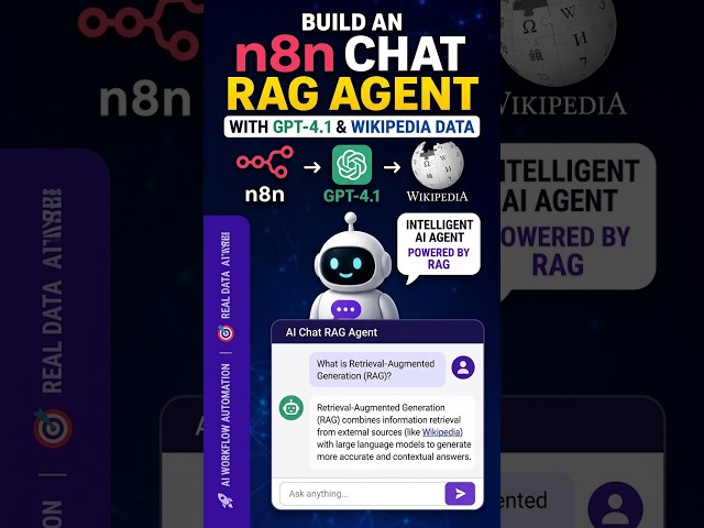 Build an n8n Chat RAG Agent with GPT-4.1 & Wikipedia Data