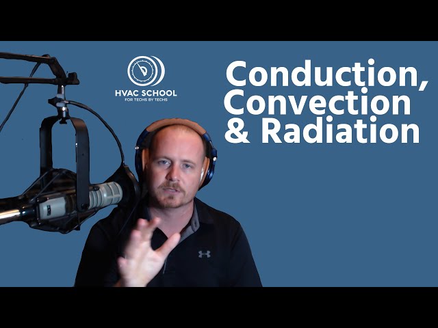 Conduction, Convection & Radiation